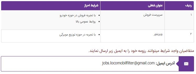 آگهی استخدام در شرکت لوکومبیل در تهران / شهریورماه ۹۷