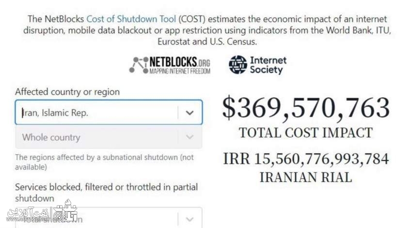 خسارت قطعی اینترنت در ایران چقدر است ؟ | نفت آنلاین