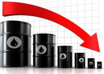 کاهش تاریخی قیمت نفت | نفت آنلاین