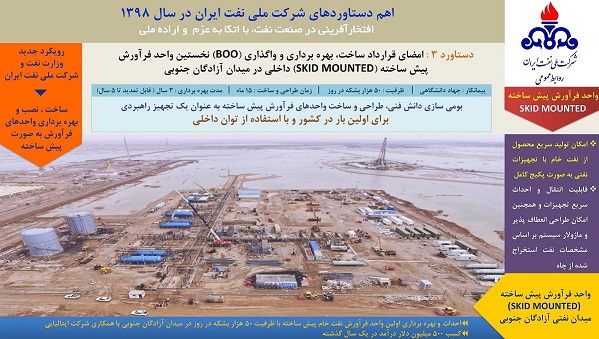 دستاوردهای شرکت ملی نفت ایران در سال ۹۸/ امضای قرارداد ساخت واحد فرآورش در میدان آزادگان جنوبی