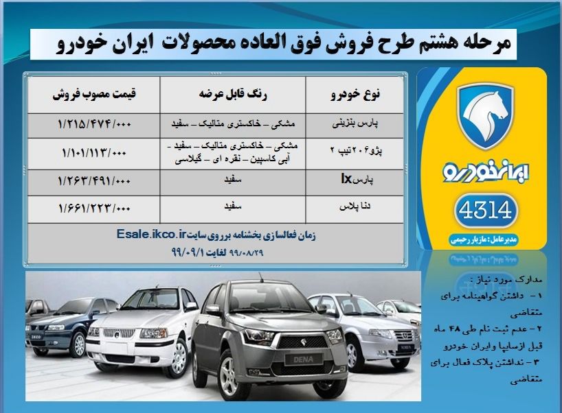 فروش محصولات ایران خودرو