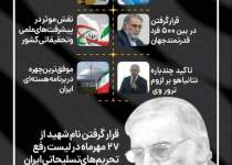 دلایل ترور شهید فخری‌زاده دانشمند هسته‌ای ایران