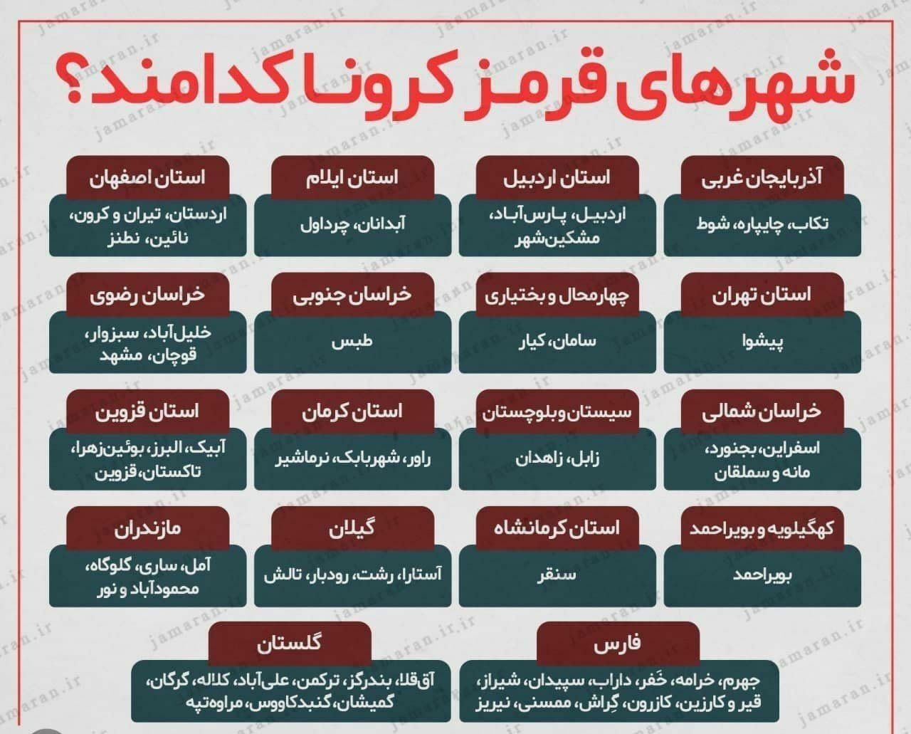 لیست شهرهای وضعیت قرمز ایران