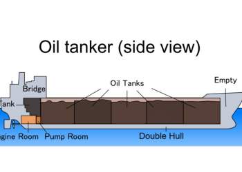 ساختار یک نفتکش | نفت آنلاین