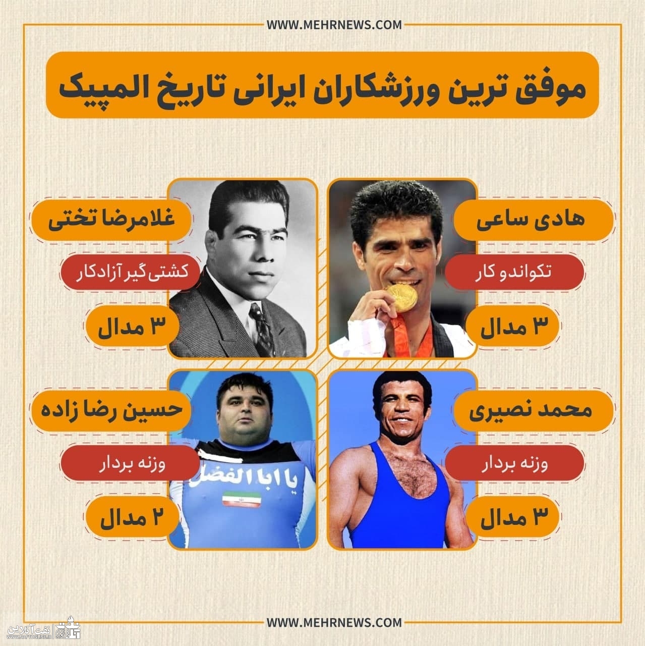 مدال ایرانی | المپیک