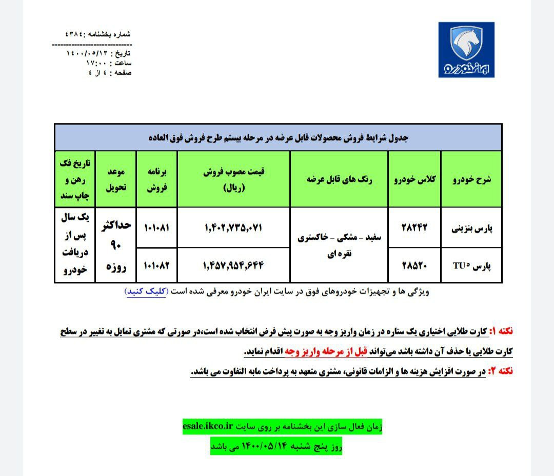ثبت نام مرحله ۲۰ ایران خودرو با تحویل ۹۰ روزه