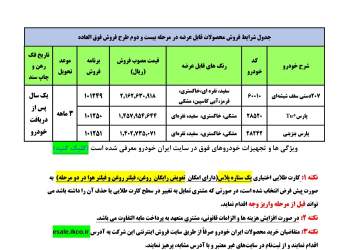 ثبت نام مرحله 22 پیش فروش ایران خودرو