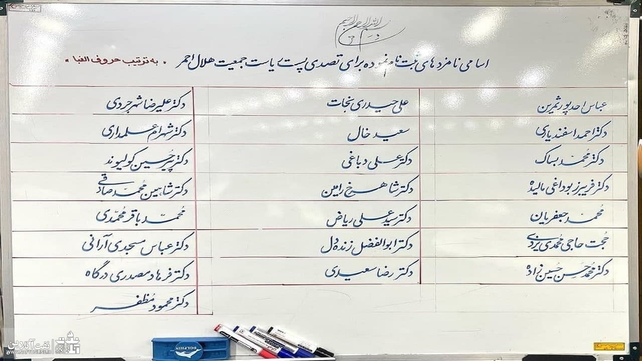 کاندیداهای ریاست جمعیت هلال احمر جمهوری اسلامی ایران