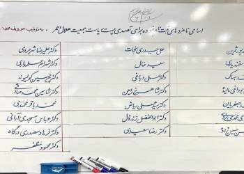 کاندیداهای ریاست جمعیت هلال احمر جمهوری اسلامی ایران