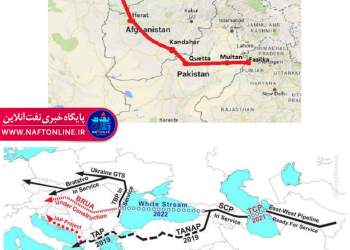 سوآپ سه جانبه ایران ، ترکمنستان و آذربایجان | نفت آنلاین