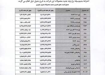لیست جدید قیمت خودرو | ایران خودرو