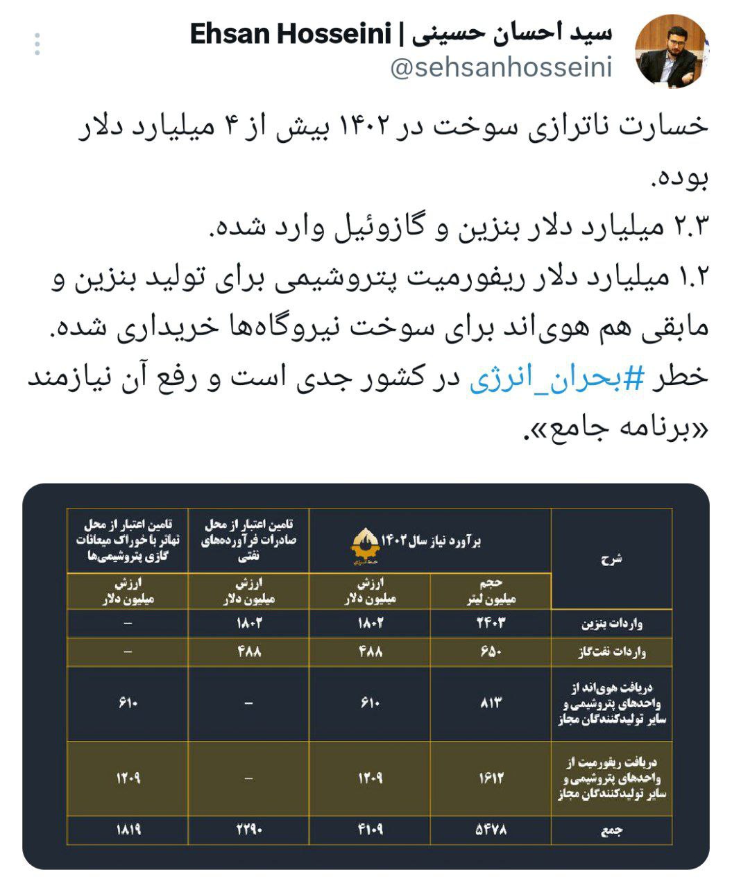 توییت نوشت | twitter | سید احسان حسینی خبرگزاری فارس