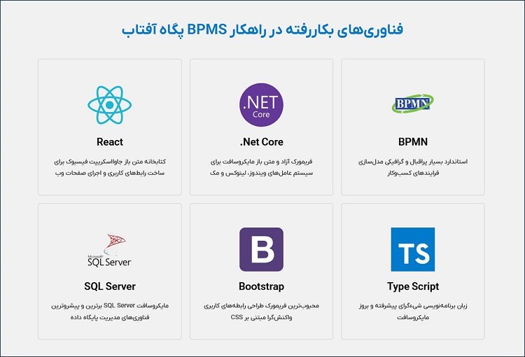 فناوری‌های بکاررفته در BPMS پگاه آفتاب
