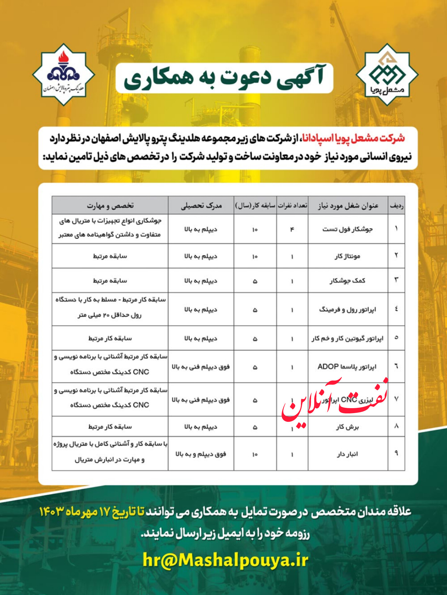 استخدام پتروپالایش اصفهان 