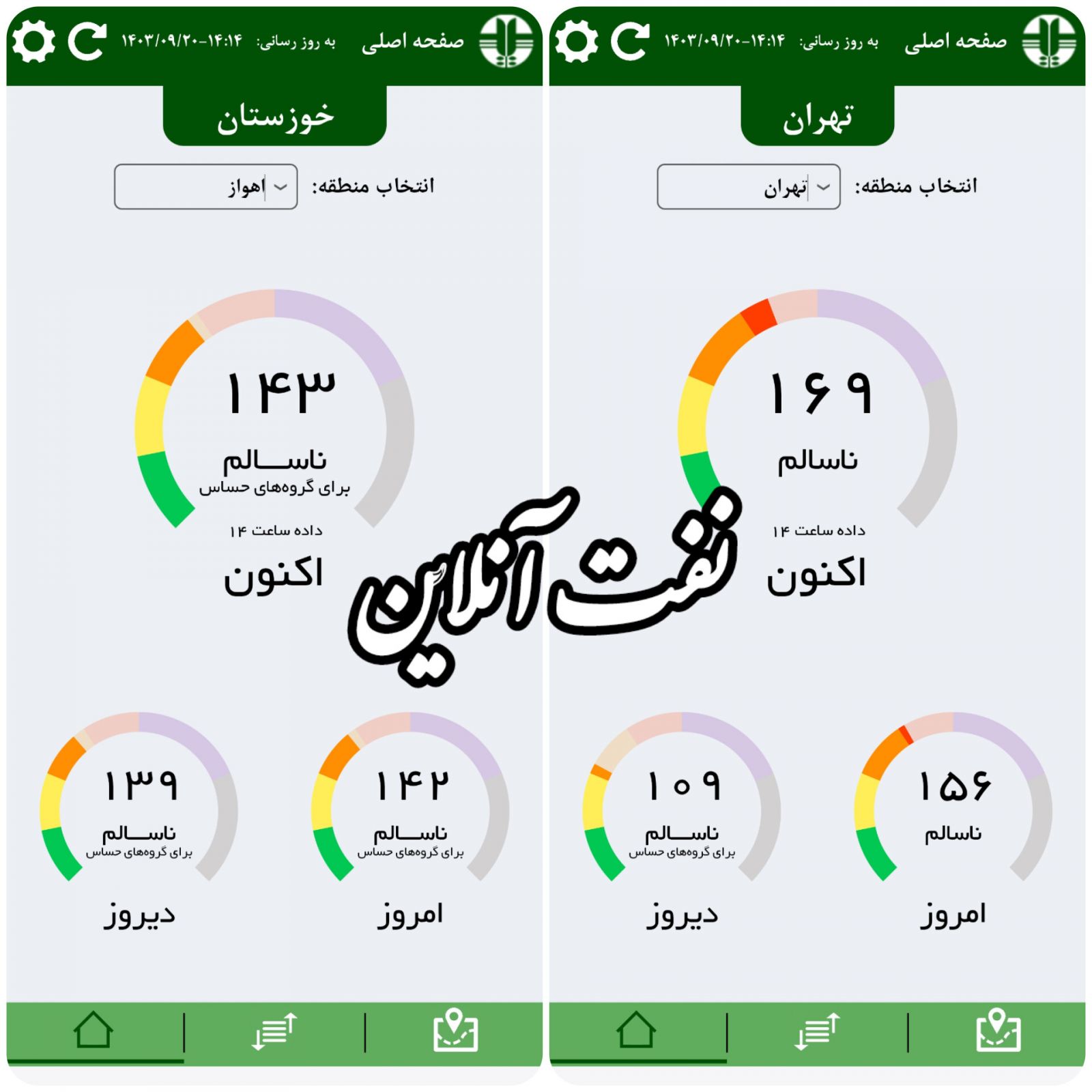 مقایسه هوای تهران و خوزستان 