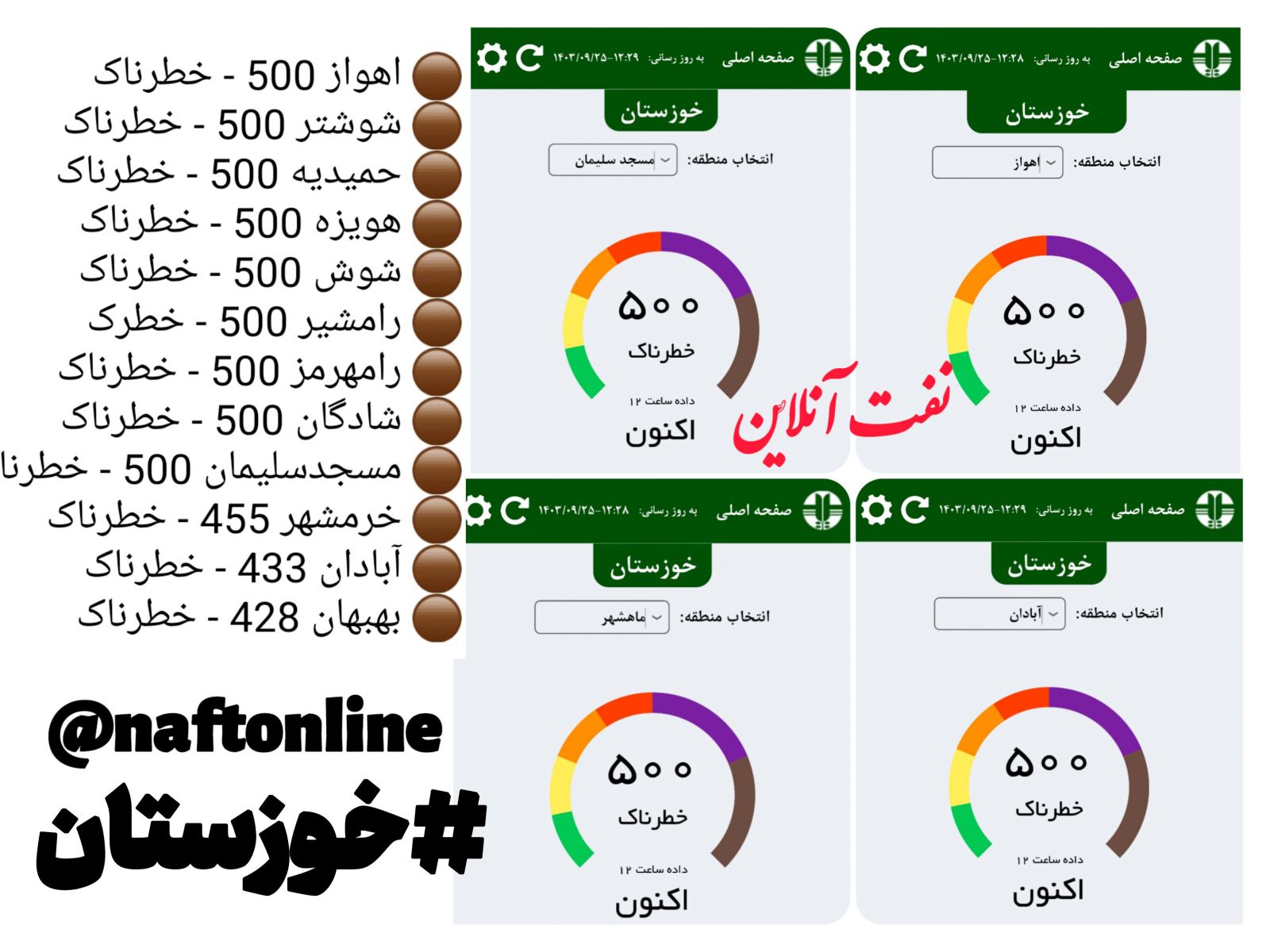 وضعیت هوای خوزستان 
