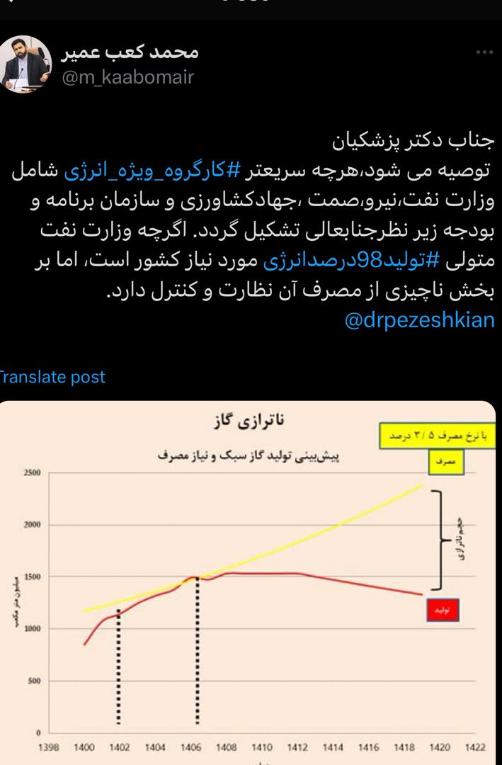 توییت نوشت | twitter | دکتر محمد کعب عمیر