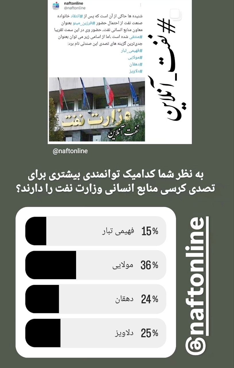 منابع انسانی نفت