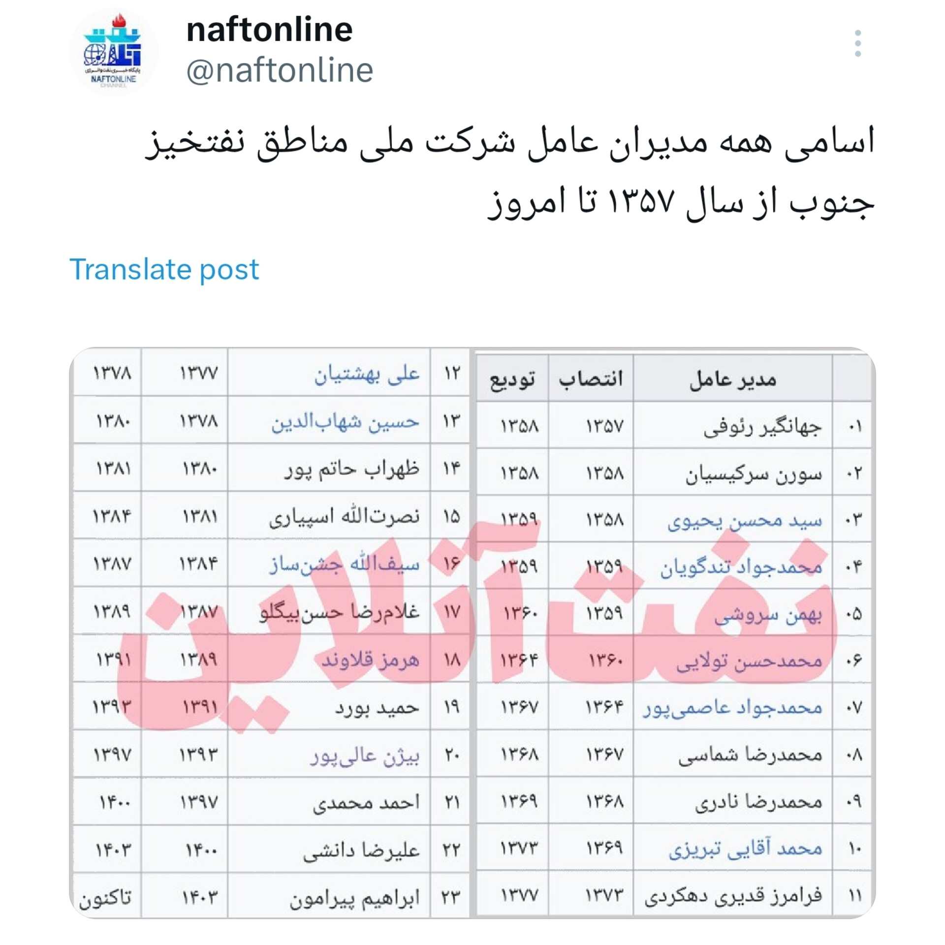 شرکت ملی مناطق نفتخیز جنوب