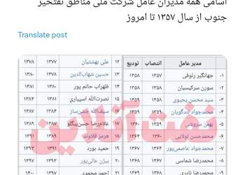 شرکت ملی مناطق نفتخیز جنوب