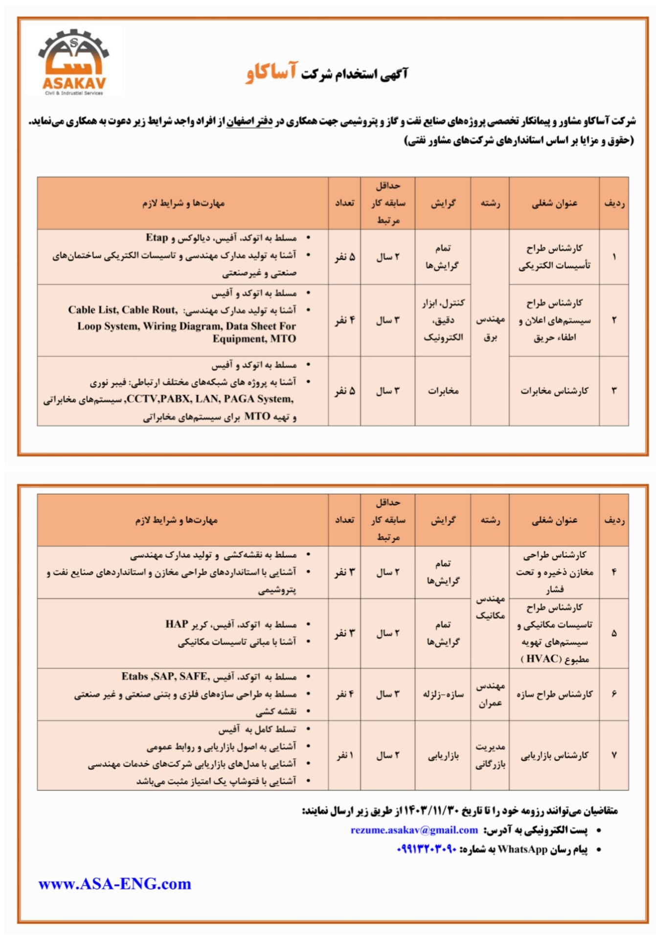 اخبار استخدامی | نفت آنلاین