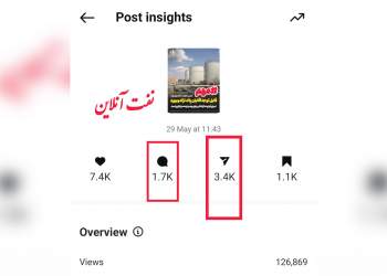 واگذاری میادین نفتی آزادگان