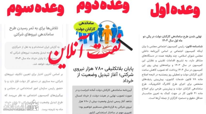 نیروی شرکتی