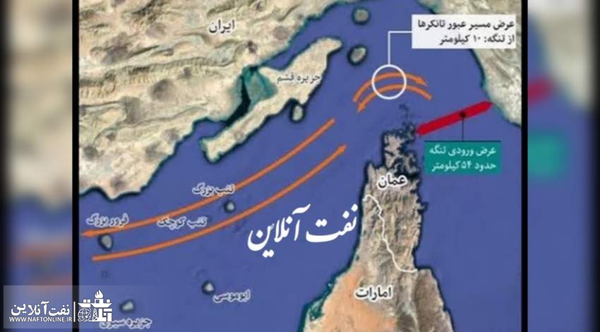 پایگاه آمریکا