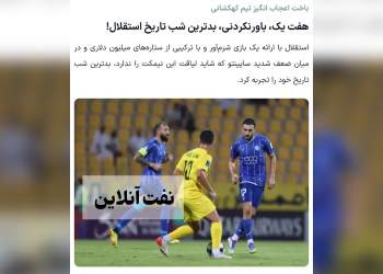 تاریخ فوتبال