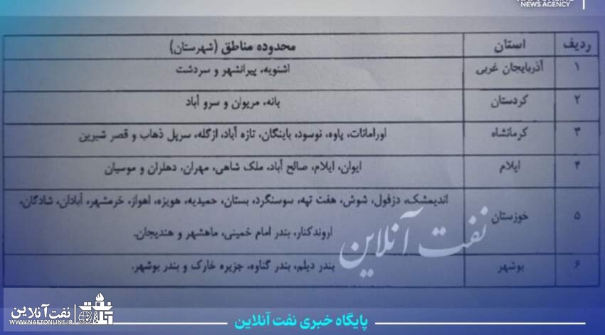 جدول مناطق عملیاتی دوران دفاع مقدس
