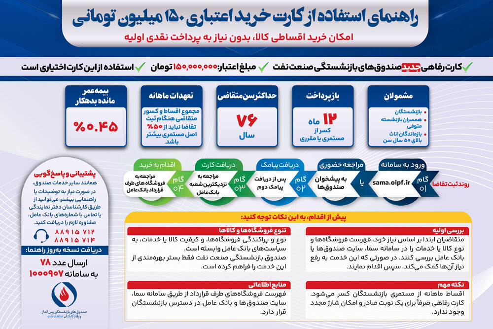 صندوق بازنشستگی صنعت نفت 