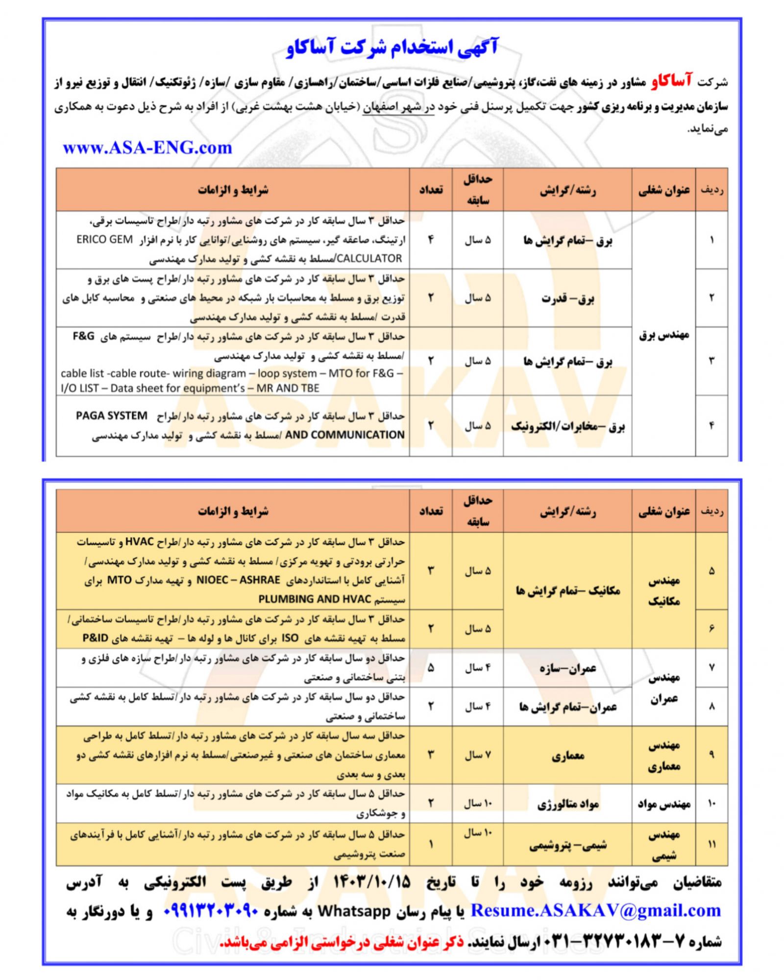 استخدام آساکاو 